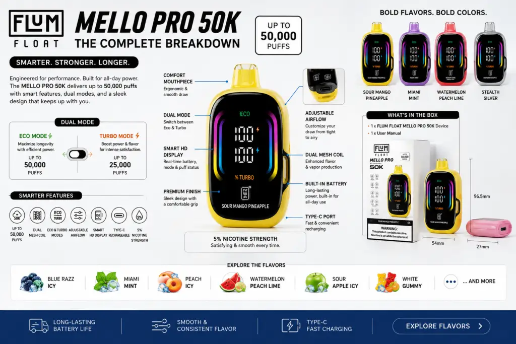 Flum Float Mello Pro 50K:The Complete Breakdown flum float mello pro 50kthe complete breakdown1