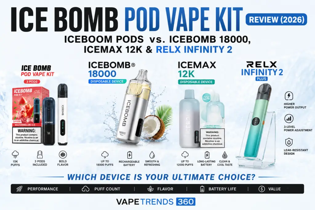 Ice Bomb Pod Vape Kit Review 2026 Iceboom Pods Vs Icebomb 18000 Icemax 12k  Relx Infinity 2