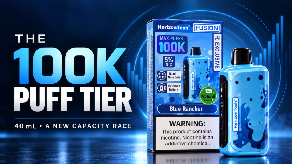 HorizonTech 100K - the 100,000-puff tier, 40mL | VapeTrends360 Horizontech 100k Fusion in Blue Rancher Beside Its Retail Box Showing 100k Max Puffs 40ml 5 Nicotine Quad Mesh Coils and a 1500mah Battery